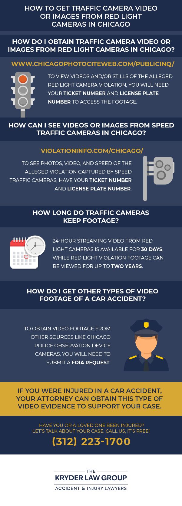 How to Access Footage from Chicago Traffic Cameras