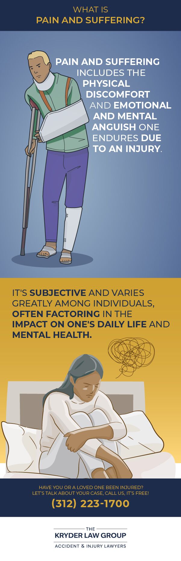 Can Emotional Distress Be Calculated in Personal Injury Cases? - HHJ Trial  Attorneys, image size:601x1856