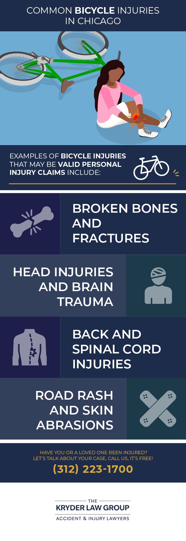 Chicago Bicycle Accident Lawyer | Cycling Injury Attorney