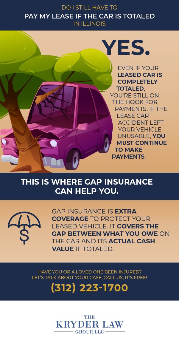 Do You Have to Pay Insurance on a Leased Car: Essential Guide